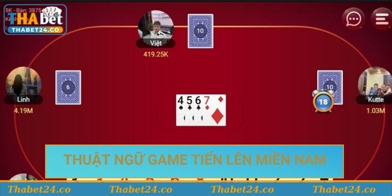Thuật ngữ bet thủ cần nắm khi tham gia cược game